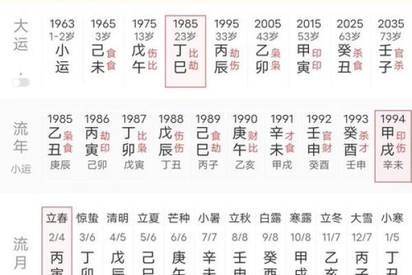 九个字算命好不好