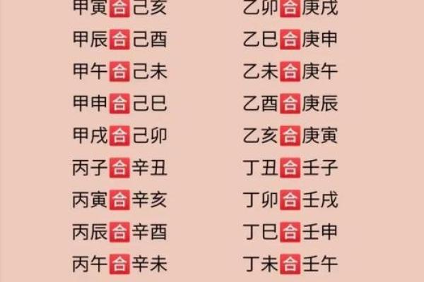八字日柱配对  甲子日和甲寅日可以婚配吗