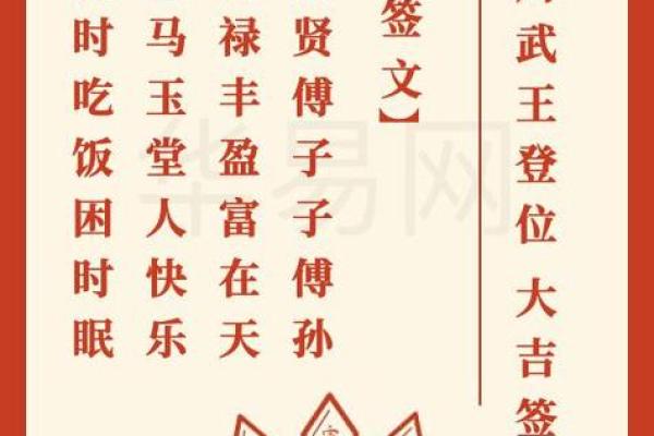 观音灵签求财遂意
