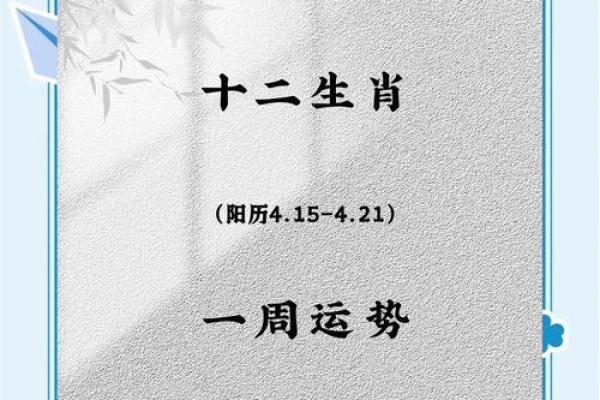 2024星座运势百科