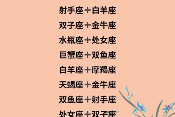 88个星座为什么只能选12个星座呢
