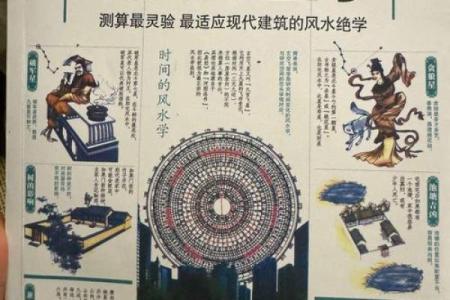 基础的商业风水知识有哪些？