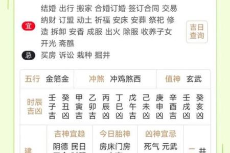 2024癸卯年二月十一日黄历适宜理发吗？当日宜忌查询