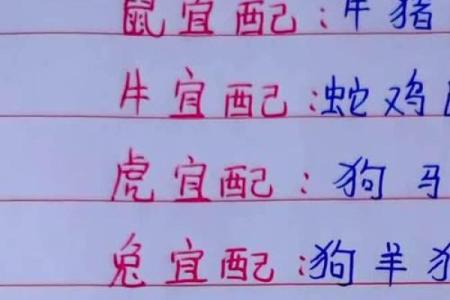 61年属什么生肖配对