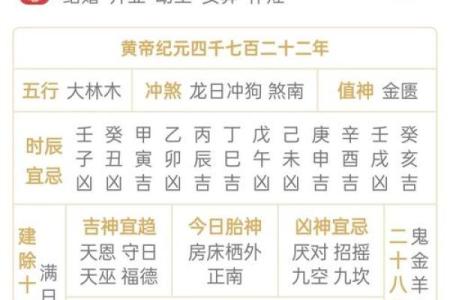 黄历中什么叫诸事不宜  诸事不宜是什么日子