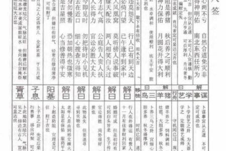 圣地圣母灵签解签大全