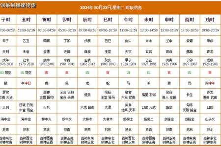 下半月吉日吉凶查询