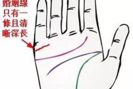 婚姻算命手相