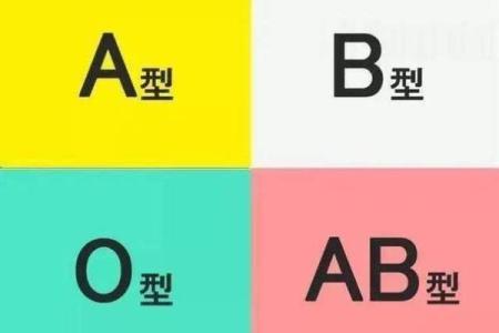全球100位富豪的血型