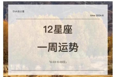 qq访客怎么换星座运势