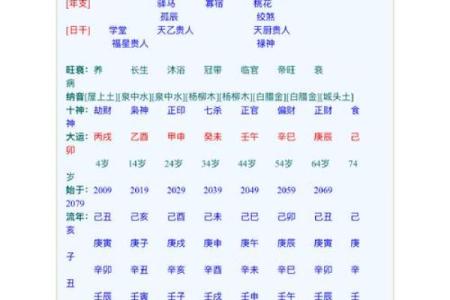 单姓名配对 单姓单名的人格怎么算？