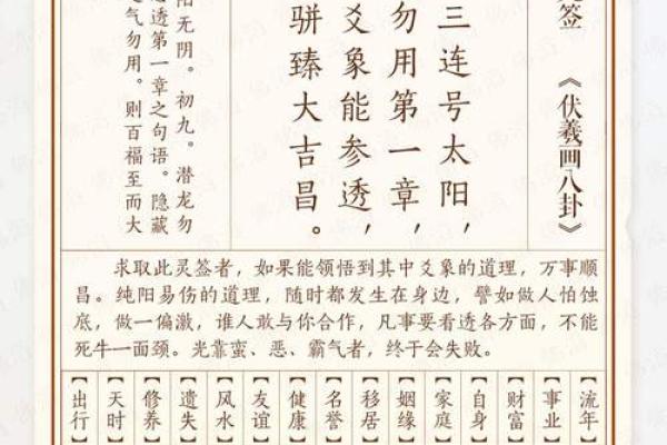 关公灵签第十九签解签