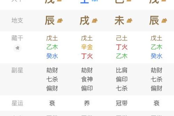 安吉八字