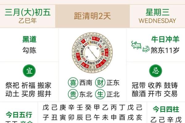 2024龙年农历五月十九日黄历日子如何？