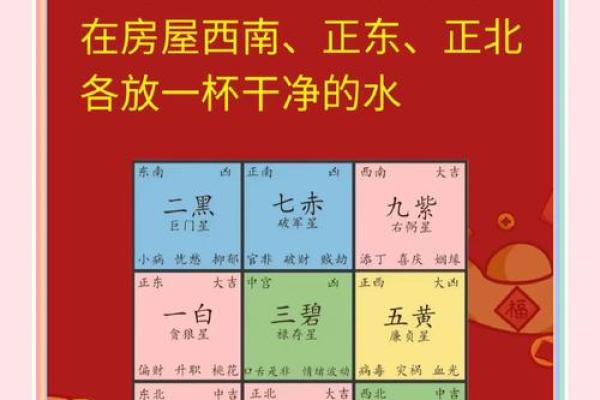 做一个旺财风水布局让你的财运大发 来年好运连连