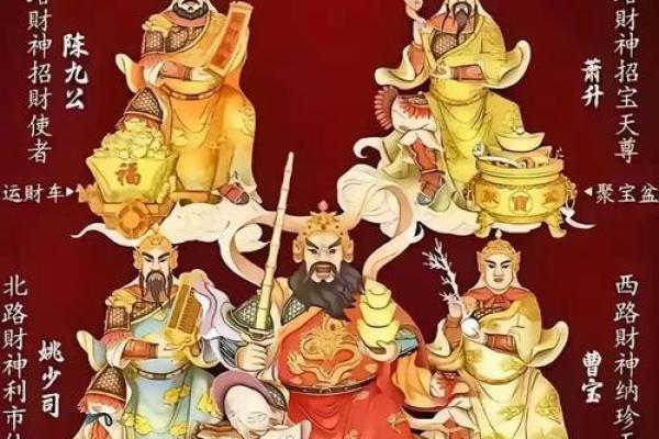 今日抽签财神,今日抽签五路财神