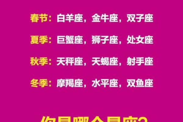 6月20号出生的人是哪个星座