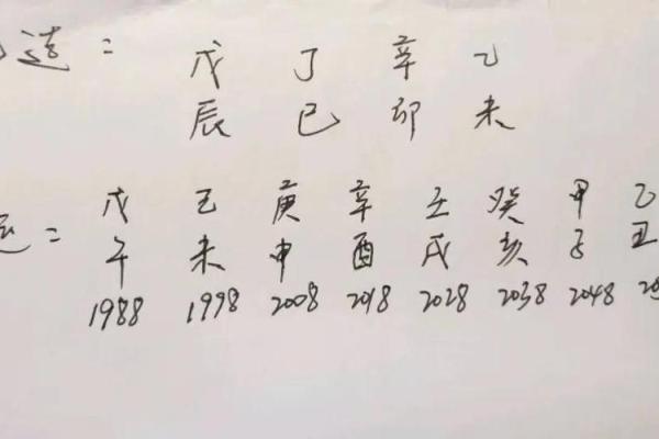 男的八字纯阴