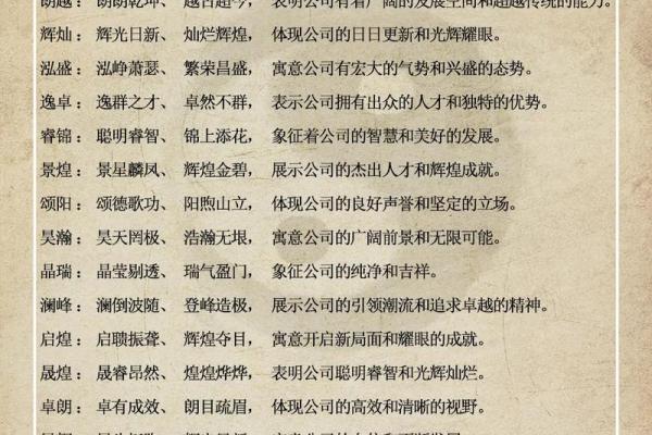 免费查公司名称吉凶测试,公司名字测吉凶