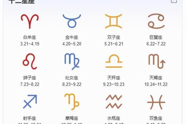 十二星座有变异座吗