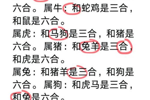 生肖属猴和属猪合吗 相合配对指数查询