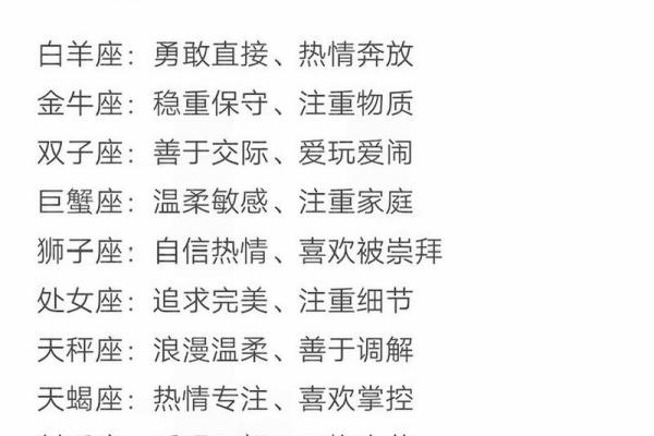 白羊座配对处女座的配对指数多少合适