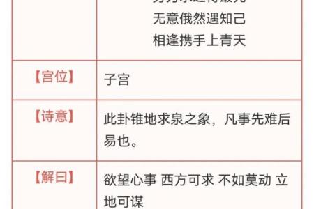 六十六观音灵签