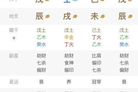 安吉八字