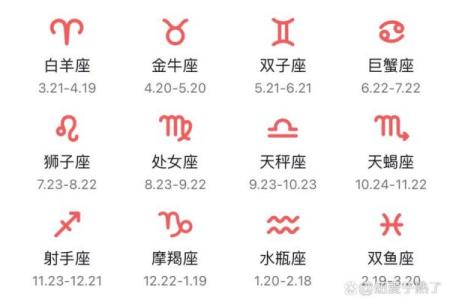 用星座月份做一个网名好吗