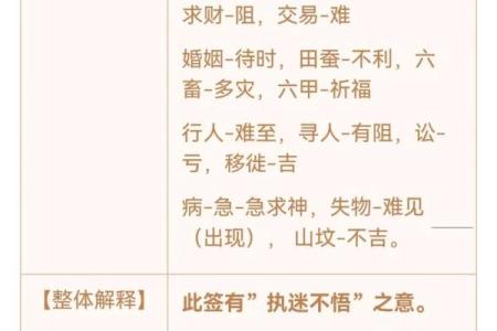 财神占卜灵签每日一签