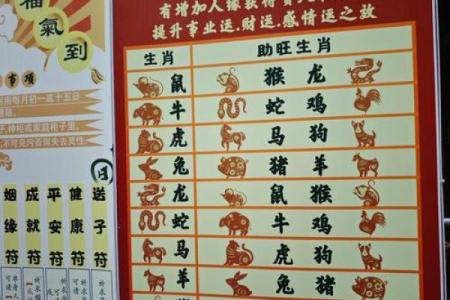 三元配对姻缘查询 三元婚配速查表？