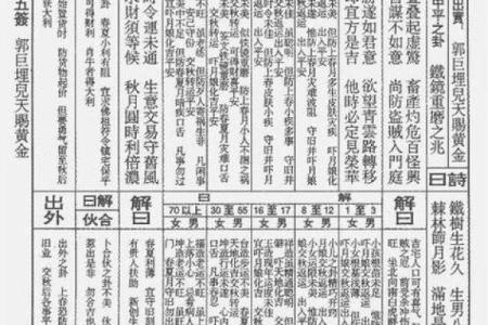 关帝灵签90签详解