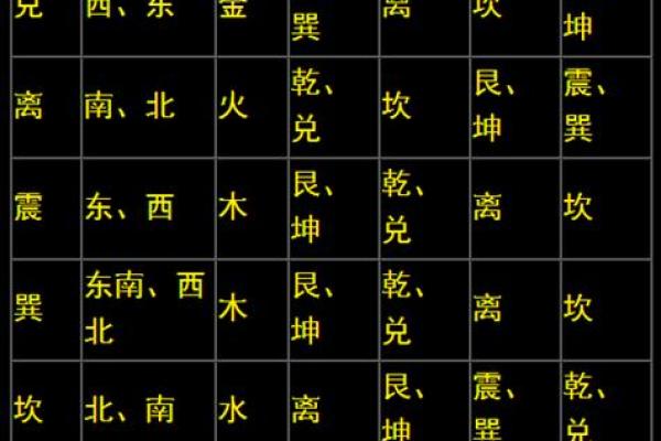 免费在线八字算命