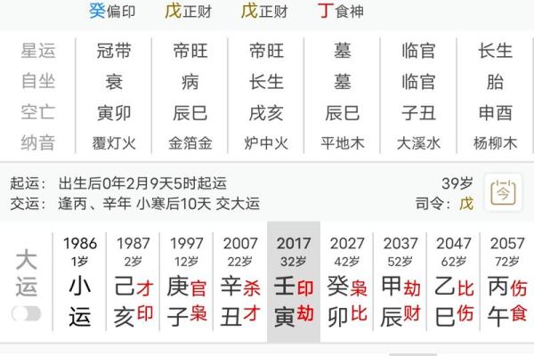 三会的八字