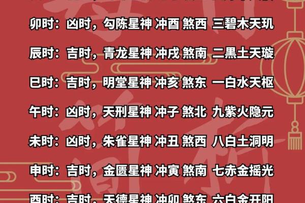 生日命运：八月三十日是什么星座？
