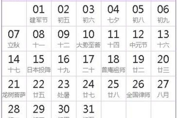生日命运：八月三十日是什么星座？
