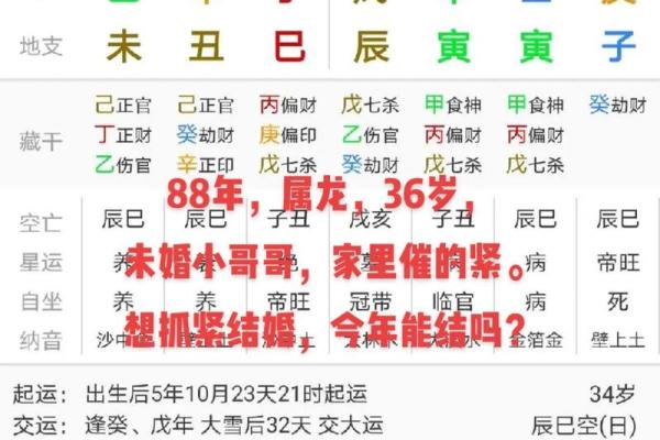 八字看老单身