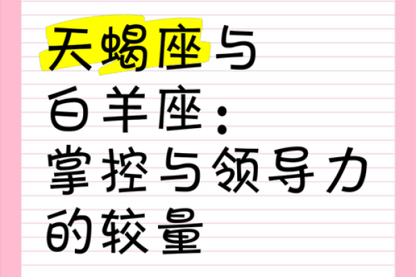 白羊天蝎座配对指数分析