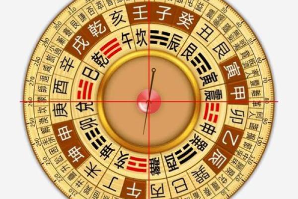 如何运用天星风水罗盘提升住宅风水