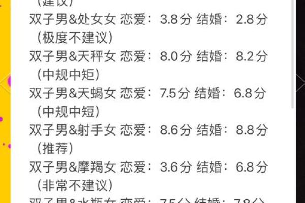 射手座和巨蟹座配不配 射手座和巨蟹座配对指数