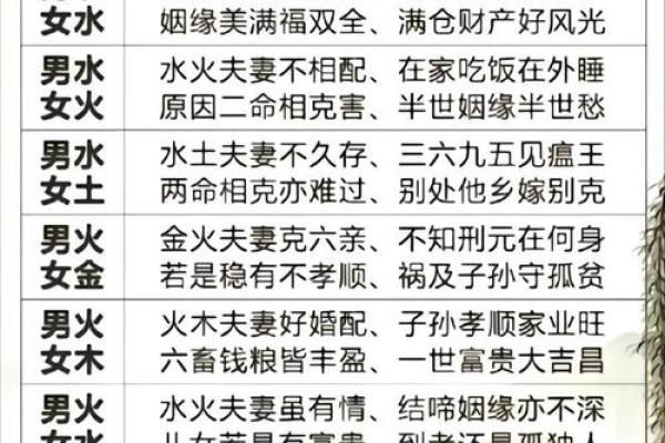 姓名与人生免费测试打分黄代语