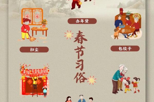 春节民俗礼仪，你知道多少呢？