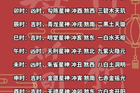生日命运：八月三十日是什么星座？