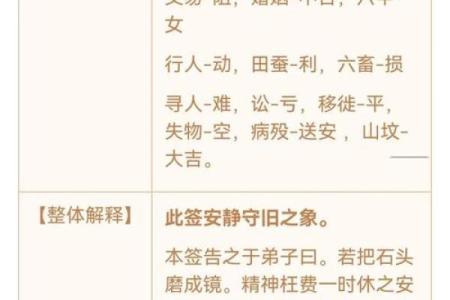 观音灵签93考试