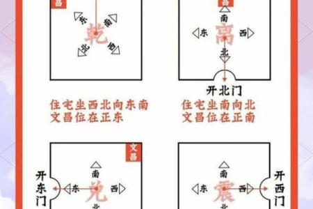 好的风水布局，大多有这些特点