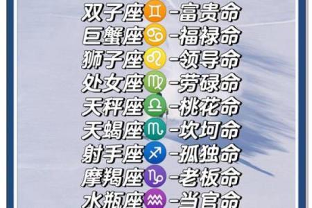 星座是看阳历还是新历-星座日期的划分方式