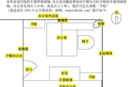 教师办公室风水，应该如何布局