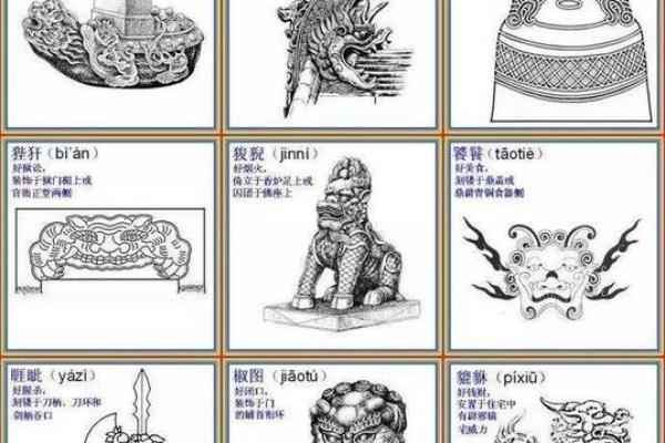 民俗文化：龙生九子，各有所好