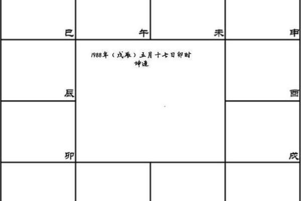 太阴在财帛宫，紫微斗数太阴在财帛宫