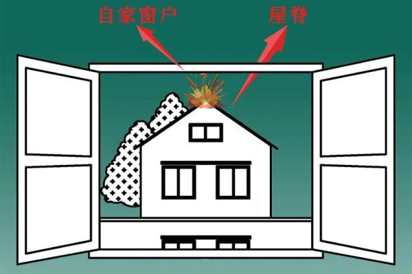室内山海镇正确的摆放方位的禁忌
